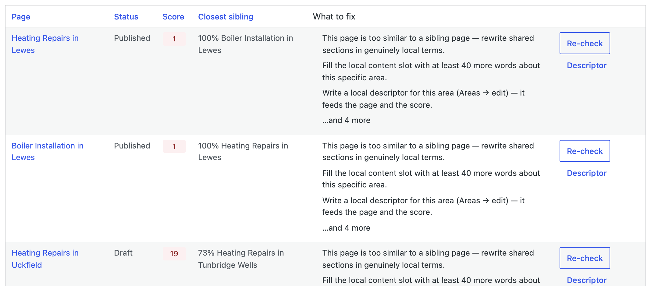 Rows from the Page Quality screen: each page scored, its closest sibling named with a similarity percentage, and a specific list of what to fix.
